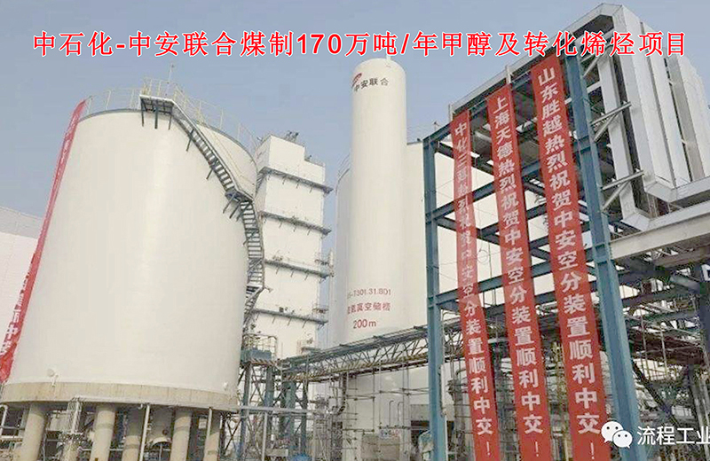 中安聯合煤制170萬噸/年甲醇及轉化烯烴項目